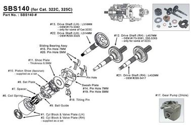 Cat320C Excavator Caterpillar Hydraulic Pump Repair Parts SBS140 / SBS80 SPK10